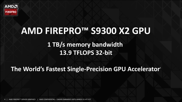 AMD-FirePro-S9300-X2-Dual-Fiji_Features-635x357