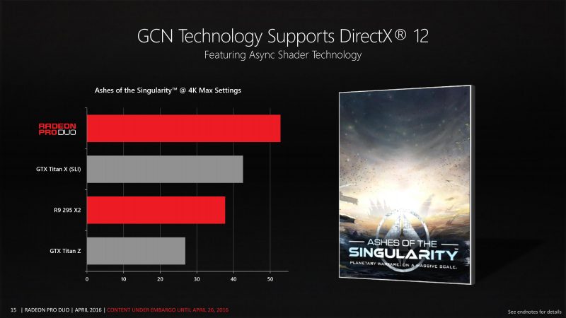 Radeon-Pro-Duo-briefing-deck-page-015