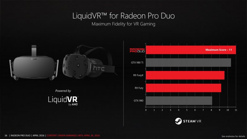 Radeon-Pro-Duo-briefing-deck-page-016