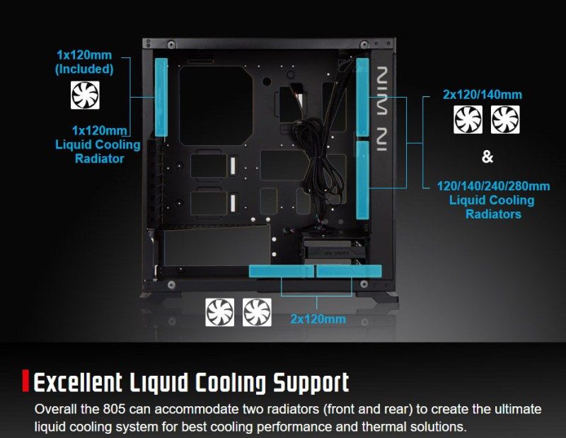 InWin805radiatorsupport
