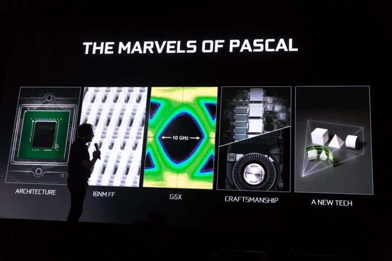 NVIDIA-GeForce-GTX-1070-Features