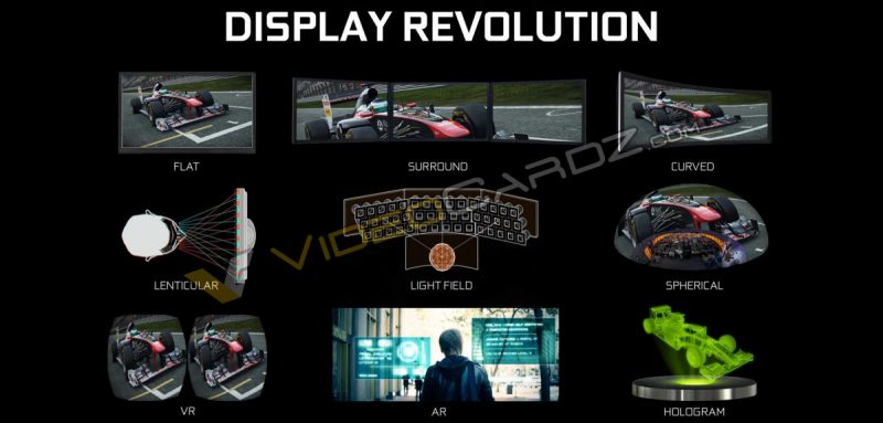 NVIDIA-GeForce-GTX-1080-Display-Revolution