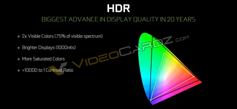 NVIDIA-GeForce-GTX-1080-HDR