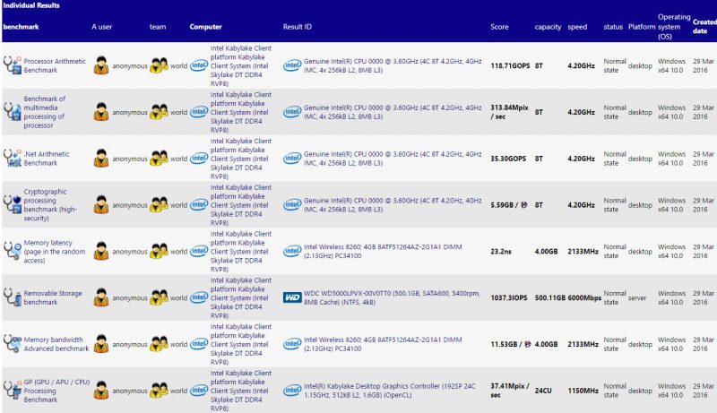 i77700KESspecs
