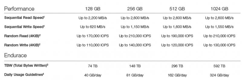 oczrd400specs