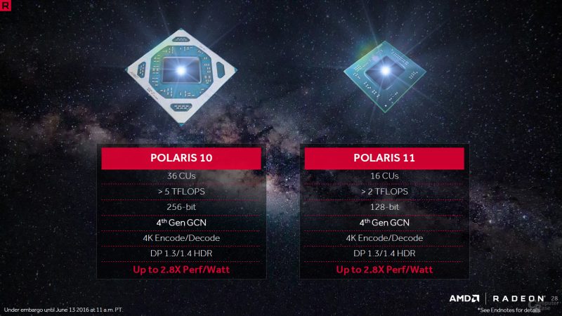 AMD-Radeon-RX-400-Polaris-8