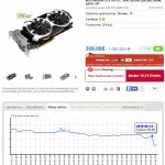 GTX 970 kaina