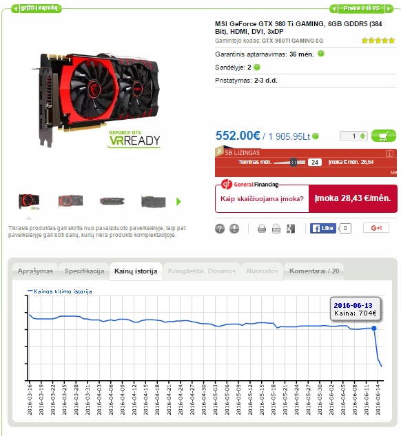 GTX 980 ti kaina