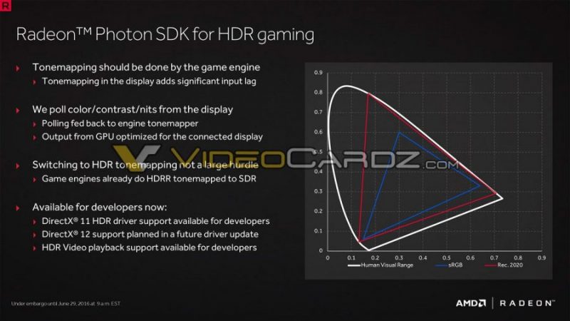 Radeon-RX-480-Presentation-VideoCardz_com-10-900x506