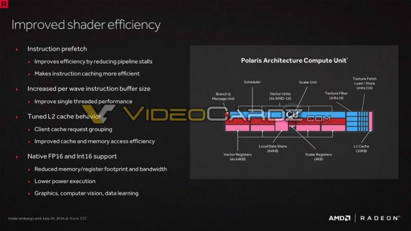Radeon-RX-480-Presentation-VideoCardz_com-17-900x506