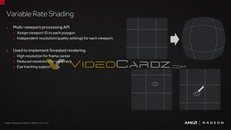 Radeon-RX-480-Presentation-VideoCardz_com-2-900x506