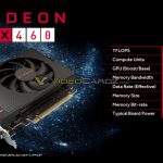 AMD-Radeon-RX-460-basic-specs