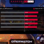 AMD-Radeon-RX-460-performance