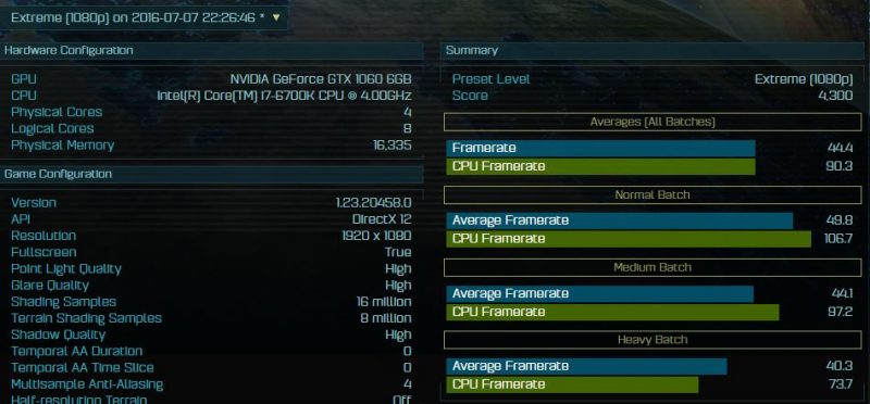 GeForce-GTX-1060-AOTS-Extreme-1080p