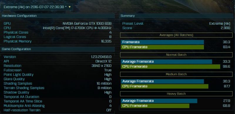GeForce-GTX-1060-AOTS-Extreme-4K