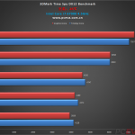 GeForce-GTX-1060-vs-Radeon-RX-480-1