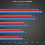 GeForce-GTX-1060-vs-Radeon-RX-480-3