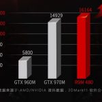 AMD-Radeon-R9-M480-3dmark