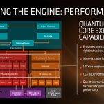 AMD-Zen-CPU-Architecture-4