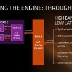 AMD-Zen-CPU-Architecture-5