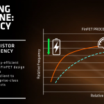 AMD-Zen-CPU-Architecture-8