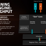 AMD-Zen-CPU-Architecture-9