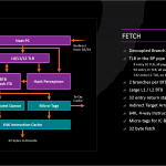 AMD-Zen_Fetch