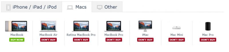 Apple buy guide