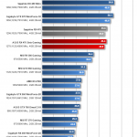 Gigabyte-RX-460-WindForce-2X-Xcom2