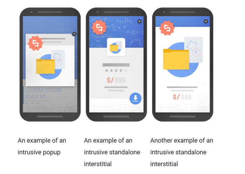 Google intrusive ads