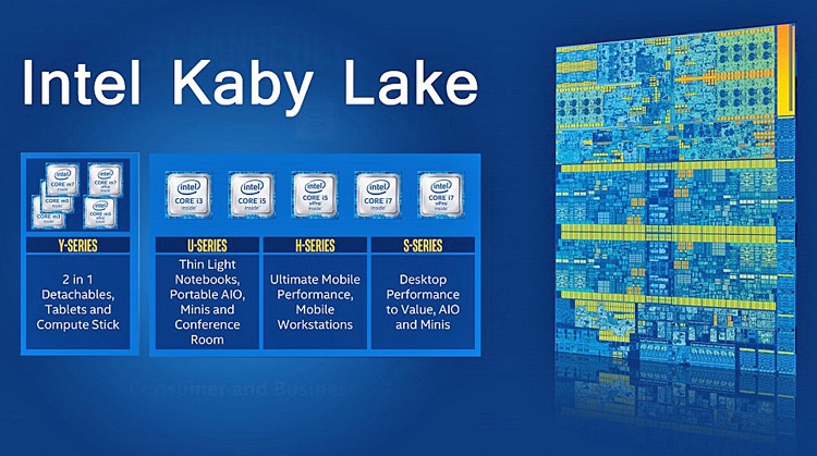 Kaby lake