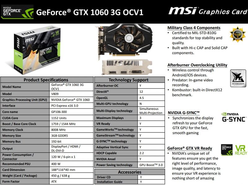 MSI-GTX-1060-3GG-OCV1