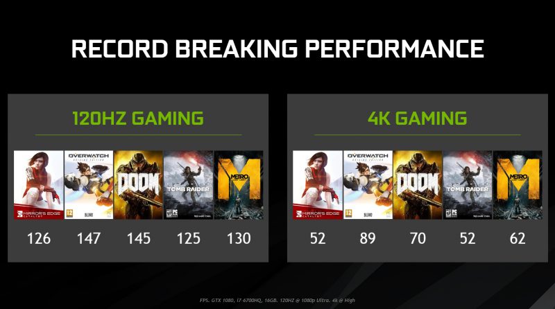 NVIDIA-GeForce-GTX-10-Series-Notebooks_3
