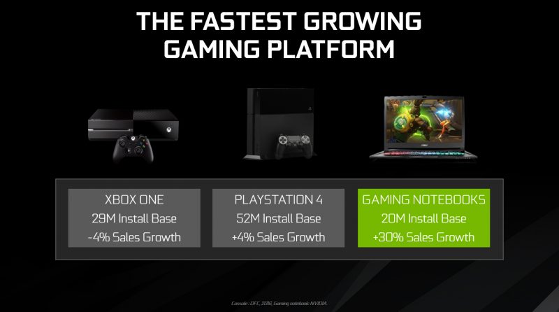 NVIDIA-GeForce-GTX-10-Series-Notebooks_4
