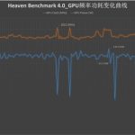 NVIDIA-GeForce-GTX-1070-Mobile-Heaven