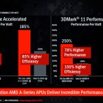 AMD-Bristol-Ridge-APU_A12-9800-vs-i5-6600K - Copy