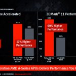 AMD-Bristol-Ridge-APU_Bristol-Ridge-vs-Skylake - Copy