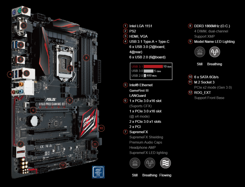 asus-b150-gaming-pro-d3