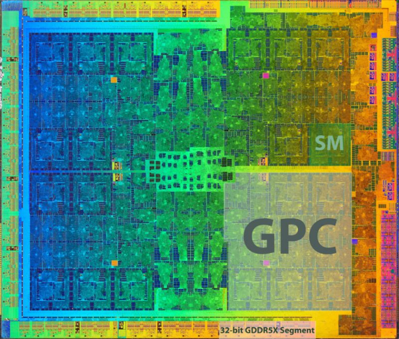 nvidia-gp104-gpu-die-wccftech-840x714