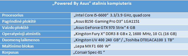 powered-by-asus-stalinis-kompiuteris-spec