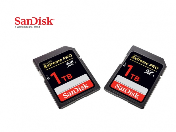 sandisk-extreme-pro-sd-1tb