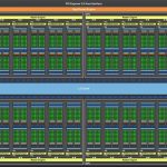 blockdiagram-gp-104-840x685