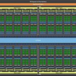 blockdiagram-gp-104-840x685