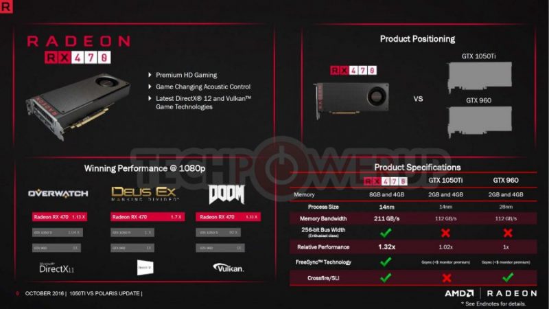 amd-rx-470-vs-nvidia-gtx-1050-ti-6-900x506