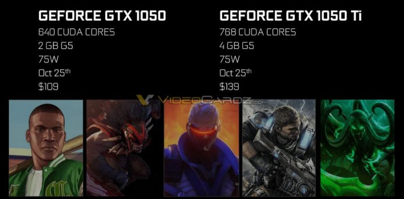 nvidia-geforce-gtx-1050-ti-gtx-1050-e1476716498451-900x443