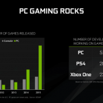 nvidia-geforce-gtx-1050-ti-and-gtx-1050-official_1-840x473