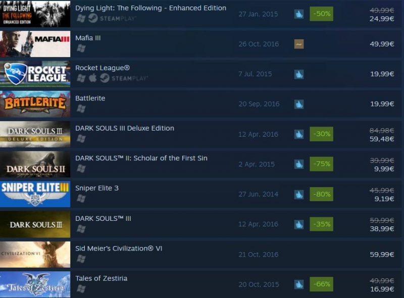 steam-top-10-10