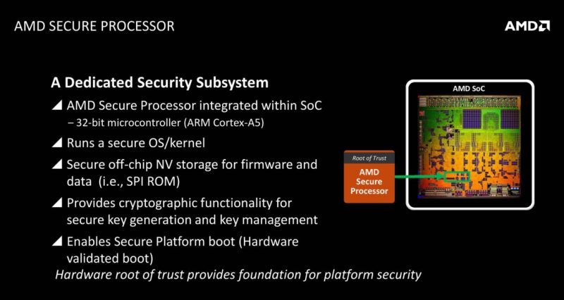 amd-zen-security-coprocessor-1140x607
