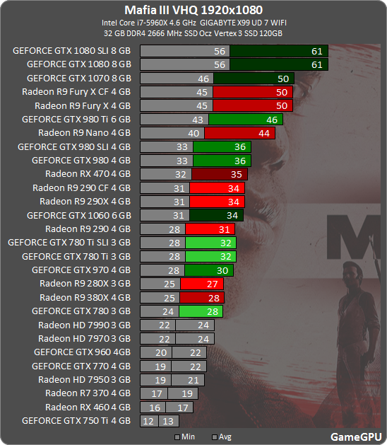 mafia3_1920