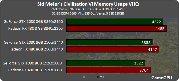 s6_vam